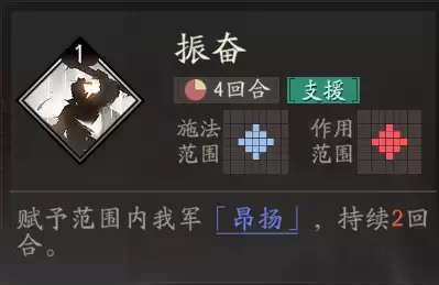 《三国望神州》关羽图文攻略及一图流