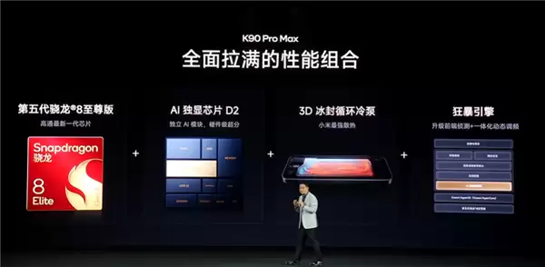 3999元起4K+通杀！REDMI K90 Pro Max发布：首发2.1三扬、潜望长焦