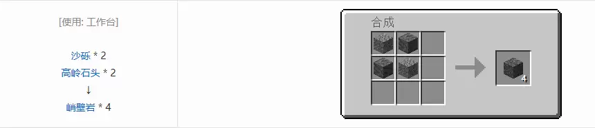 我的世界诡异魔法镶蚀岩装饰方块合成表大全