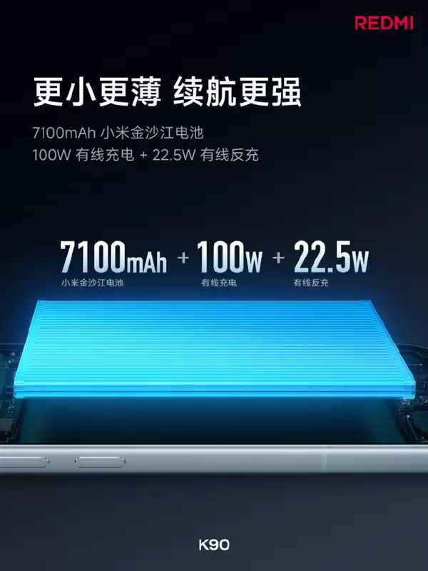 REDMI K90同尺寸电池最大、充电最快 非常扛打