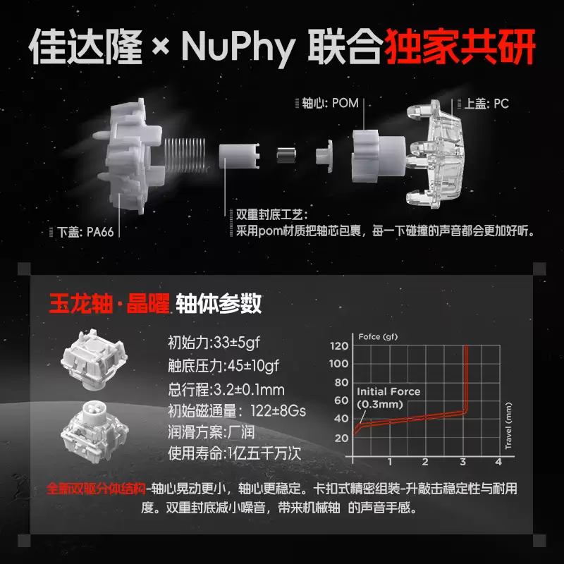 NuPhy 推出 WH80 三模键盘:半透键帽,首发双驱分体结构磁轴