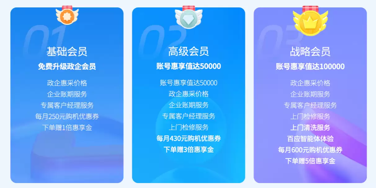 全品类+定制化+一体化,联想惠采商城全新上线