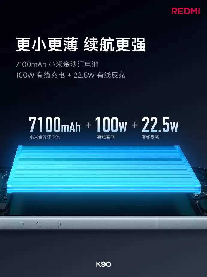 REDMI K90价格公布，2599元起售