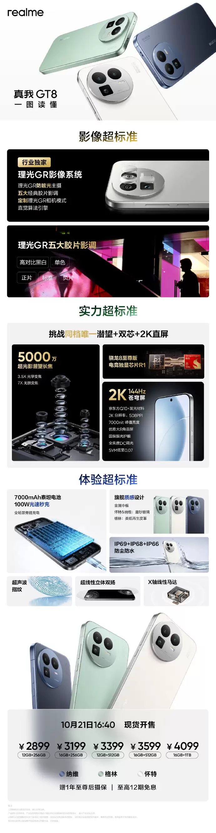 真我中国区总裁徐起：性能很嚣张，拍照很理光！真我GT8+Pro，4K档质价比之王！