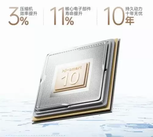 推荐一款省电的空调：五大品牌实测对比，帮你选对省电空调