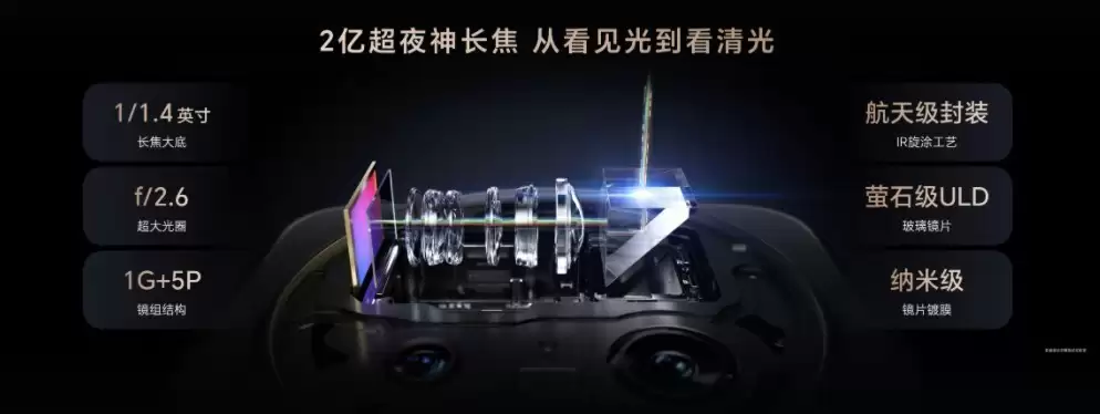 荣耀Magic8系列开启首销 AI+影像+性能三重巅峰旗舰新标杆就位