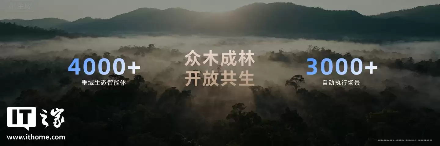 荣耀推出 AI Connect 平台,发布八大 AI 场景化生态解决方案