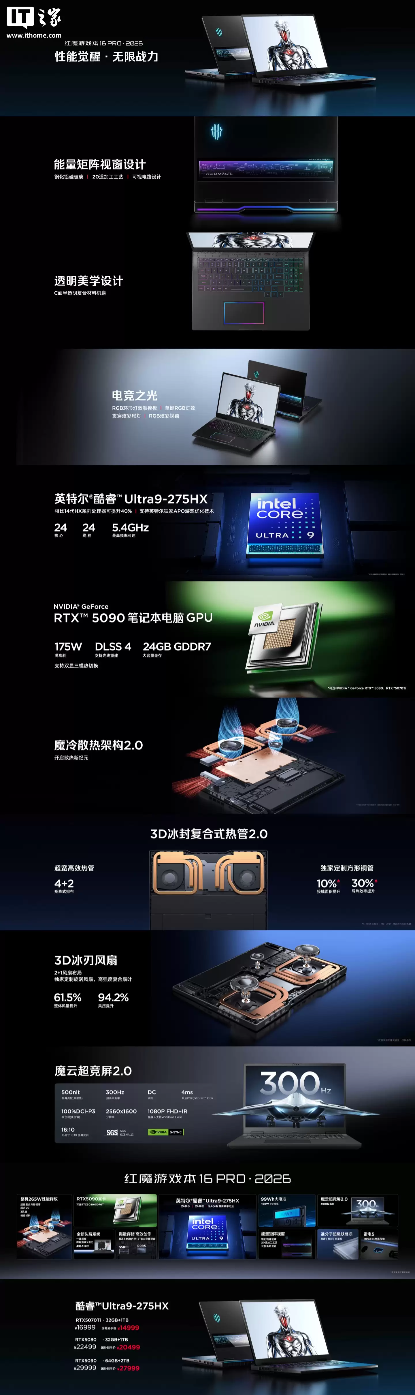 红魔游戏本 16 PRO·2026 首销：酷睿 Ultra9-275HX + RTX5070Ti / 5080 / 5090，16999 元起