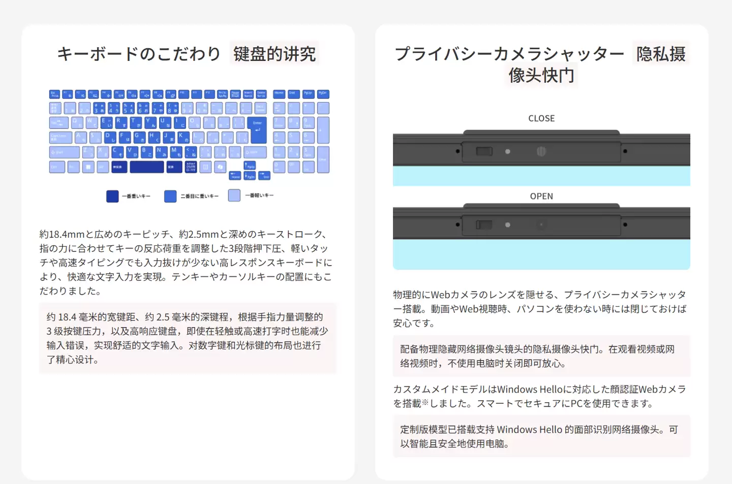 富士通推出 FMV Note A A77-K3 笔记本：保留蓝光光驱，搭 AMD 锐龙 7 7735U 处理器