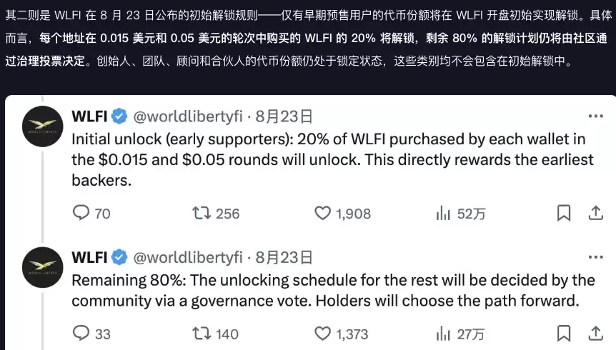 深挖链上数据，WLFI初始流通率到底是多少呢