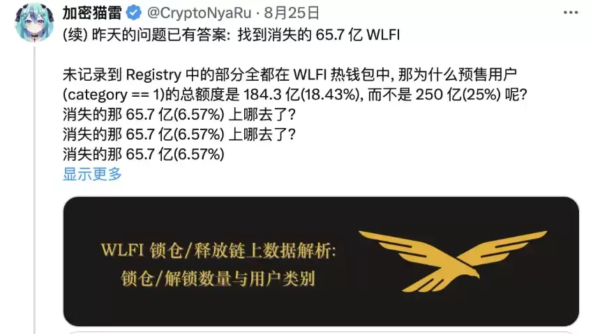 深挖链上数据，WLFI初始流通率到底是多少呢