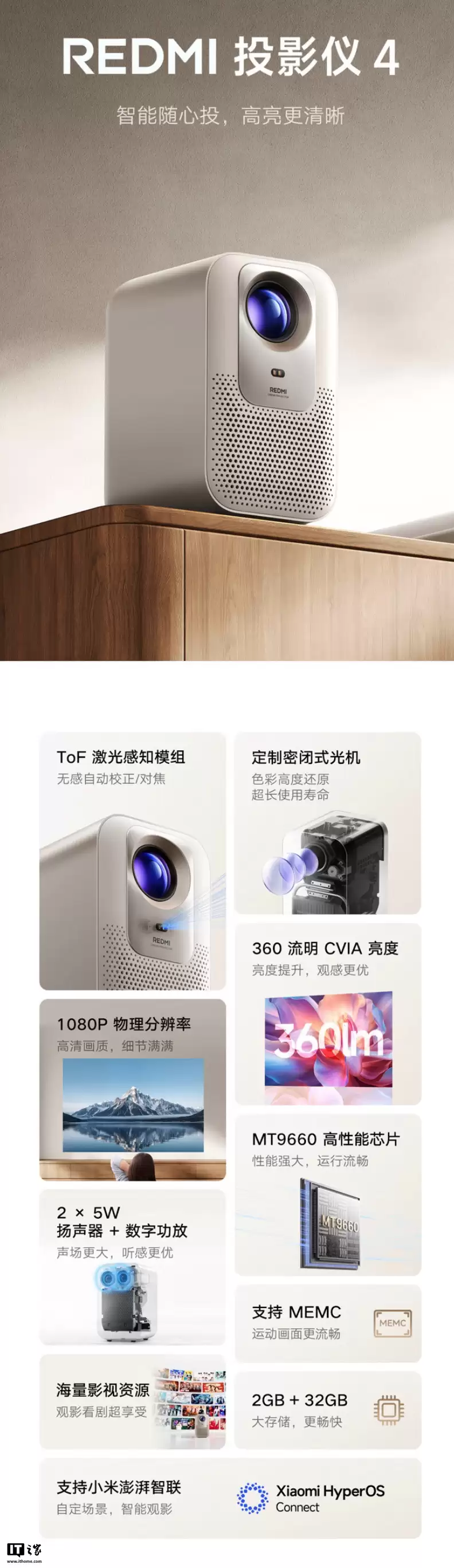 小米 Redmi 投影仪 4 首发：1080P 360 CVIA 流明，999 元