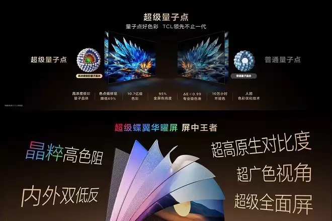 超越参数内卷，TCL SQD-Mini LED以技术跃迁重构画质巅峰标准
