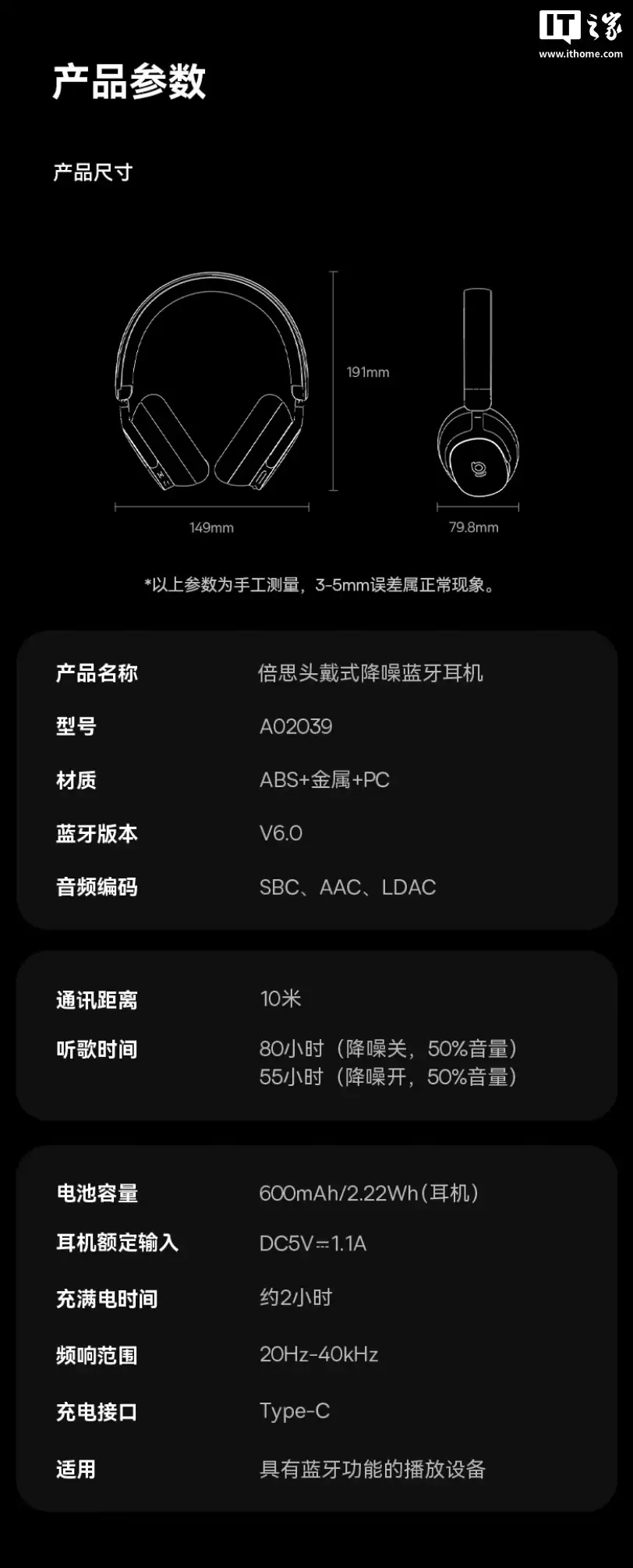 倍思 MH1 头戴式降噪耳机开售:双金标认证、80小时续航,首发价296.1元