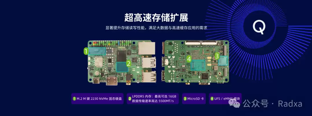 瑞莎 Dragon Q6A 单板机发布：搭载高通 QCS6490，475~799 元