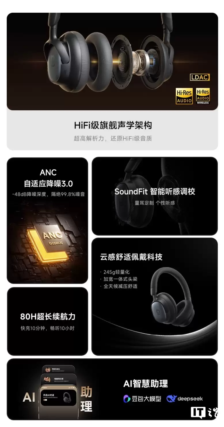 倍思 MH1 头戴式降噪耳机开售:双金标认证、80小时续航,首发价296.1元