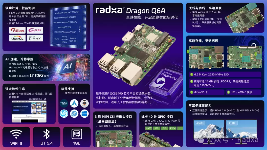瑞莎 Dragon Q6A 单板机发布：搭载高通 QCS6490，475~799 元
