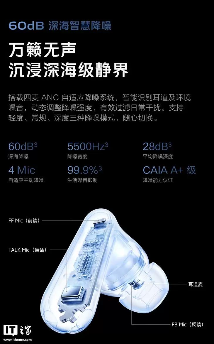 vivo TWS 5 耳机 Hi-Fi 版首销：60dB 主动降噪、至高 48 小时续航，499 元