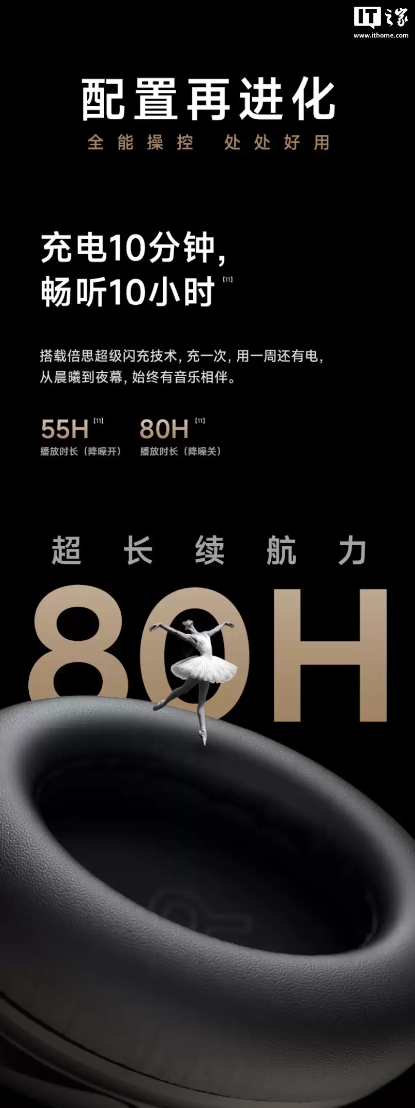 倍思 MH1 头戴式降噪耳机开售:双金标认证、80小时续航,首发价296.1元