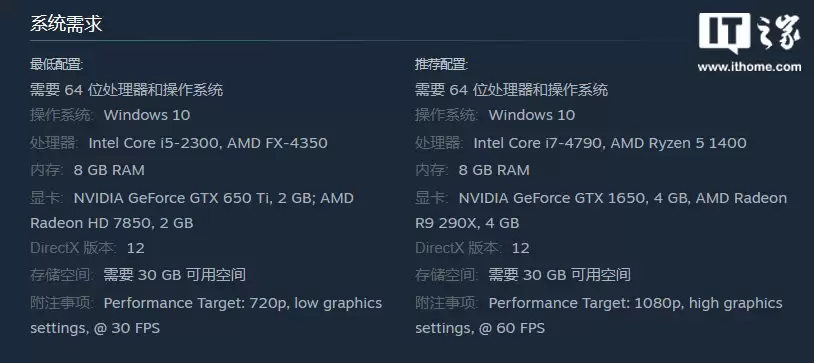 Steam 国区 268 元起,游戏《女神异闻录3Reload》永久降价