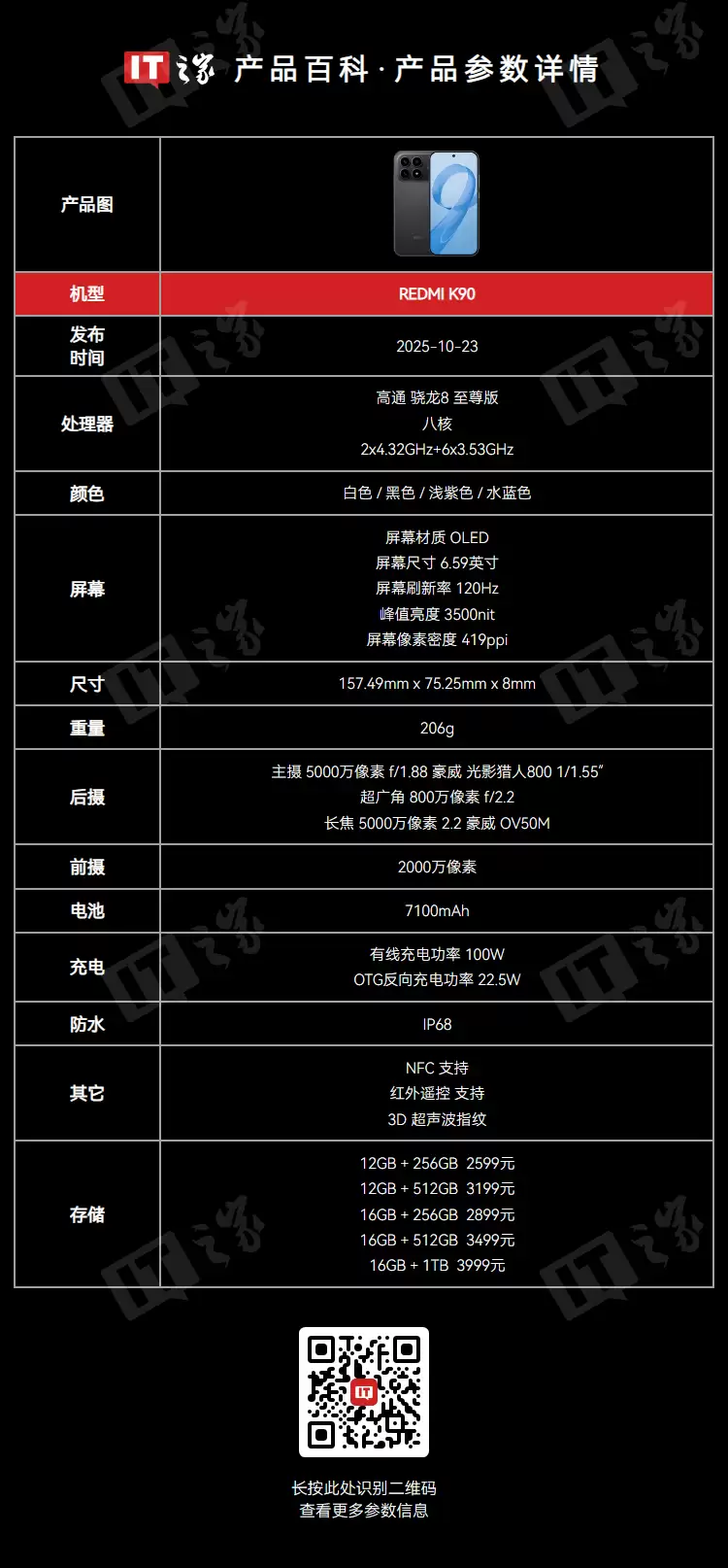 小米 REDMI K90 标准版调价:“12G + 512G”首发月直降 300 元,到手 2899 元