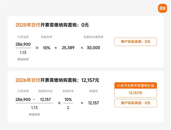 小米汽车跨年购置税补贴方案详解:一文看懂怎么补、能补多少钱