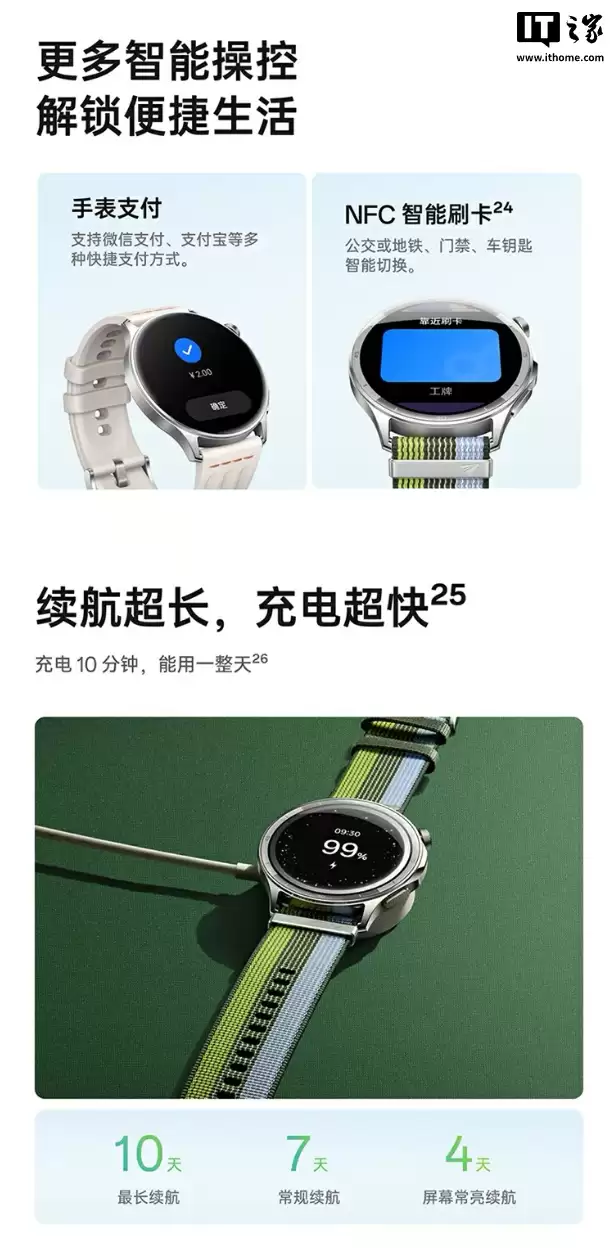 售价1299元起：OPPO Watch S手表开售，支持ECG心电电极、安卓苹果互联