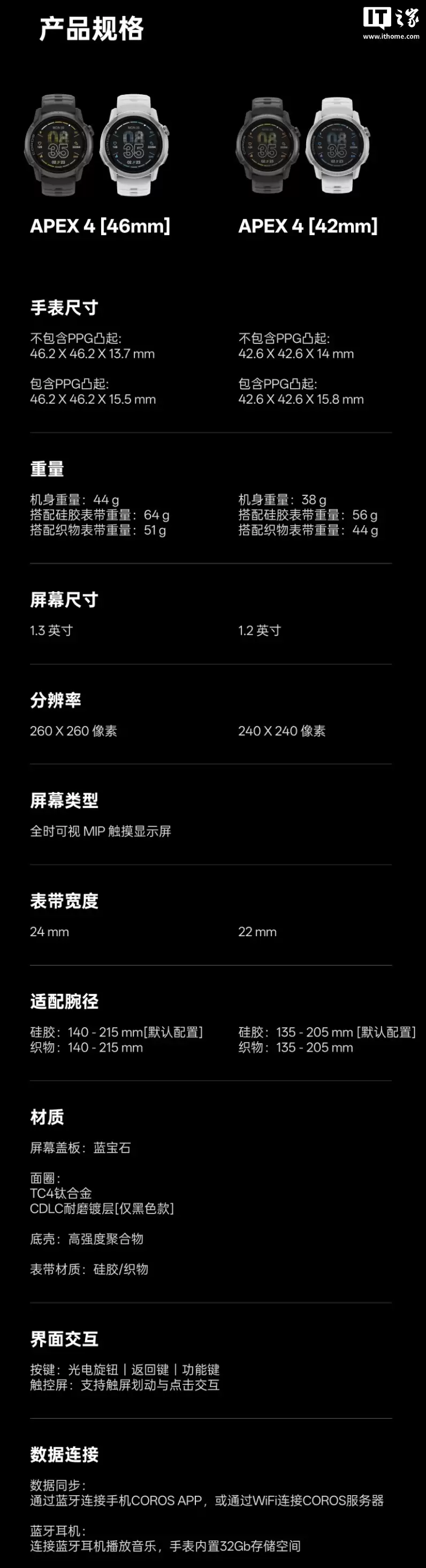 高驰 APEX 4 户外运动智能手表首销：42/46mm 双版本可选，首发价 2699.1 元起