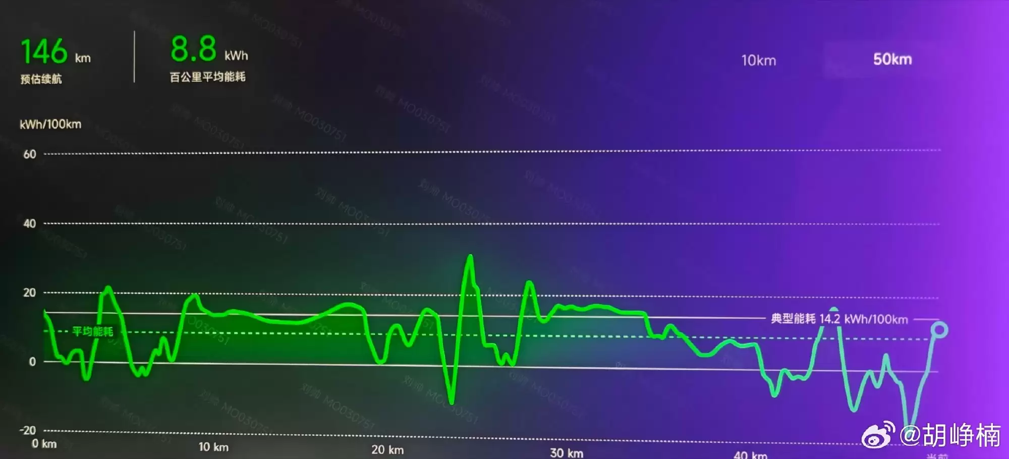 \ 8761e7cfly1hh2ekqaa0hj21ty0u0tdv.webp