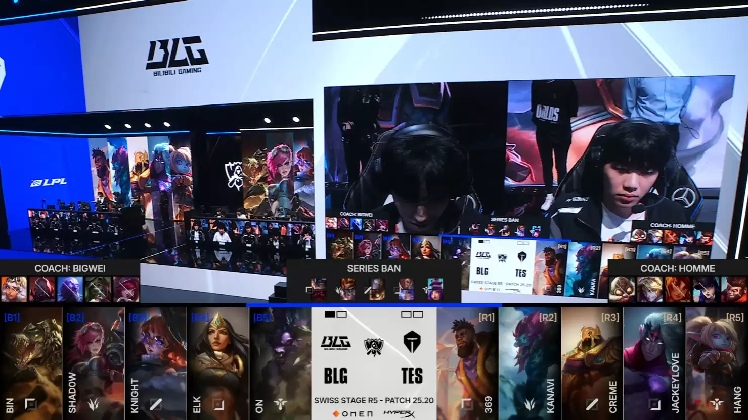 TES 2-1 战胜 BLG 晋级《英雄联盟》S15 总决赛八强，后者止步瑞士轮