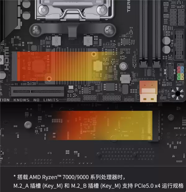 铭瑄B850BKB ITX迷你主板发布:显卡插在背面 清爽、满血