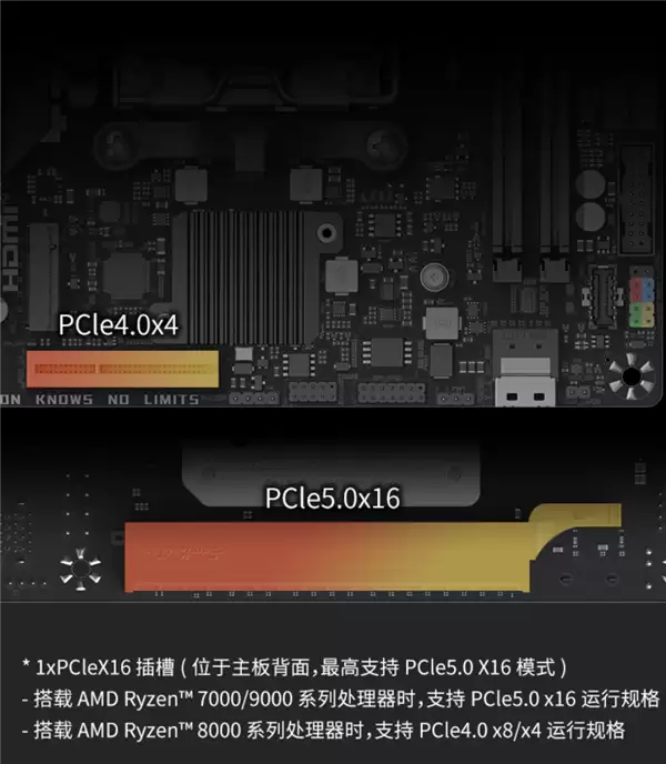 铭瑄B850BKB ITX迷你主板发布:显卡插在背面 清爽、满血