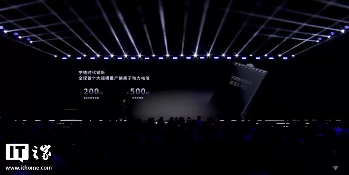 宁德时代：钠新乘用车动力电池正在与客户推进开发、落地中，进展顺利