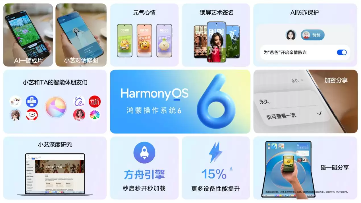 AI时代，鸿蒙给开发者发了张『新船票』