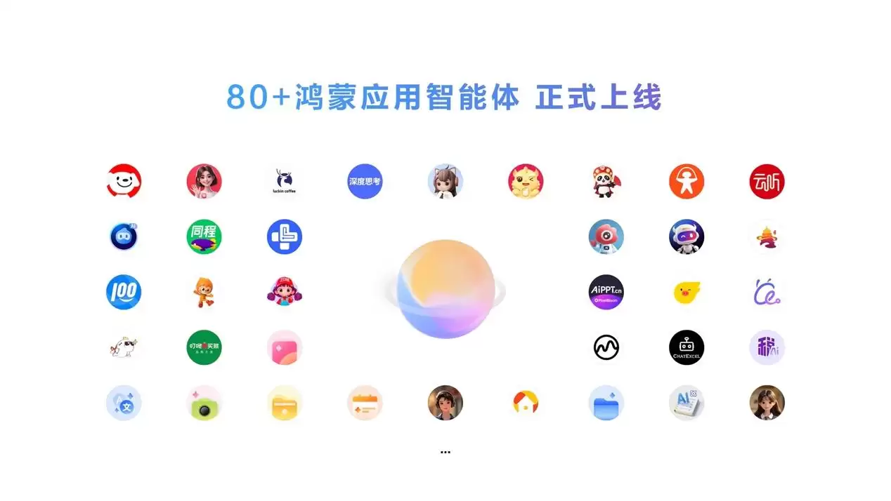 AI时代，鸿蒙给开发者发了张『新船票』