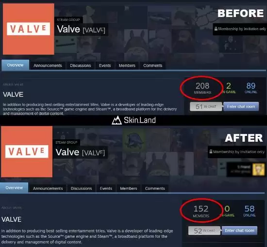 V社裁员56人?官方群组成员骤减引猜测