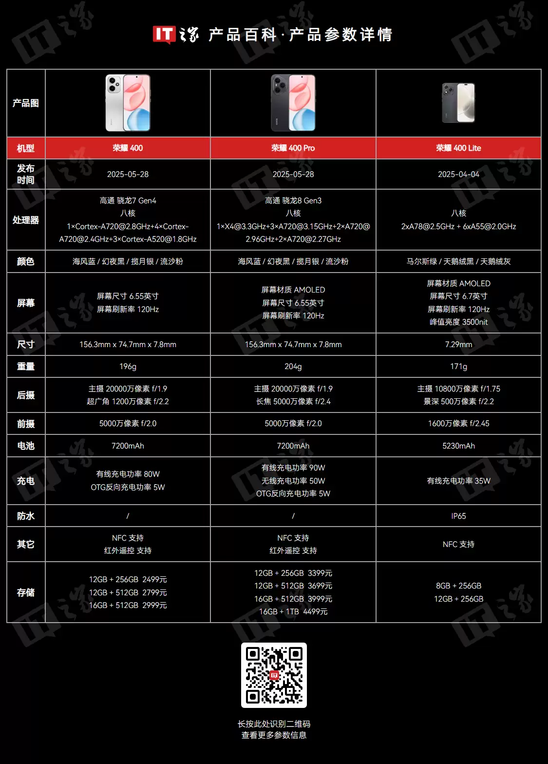 消息称荣耀500系列新机完成入网,全系支持80W有线充