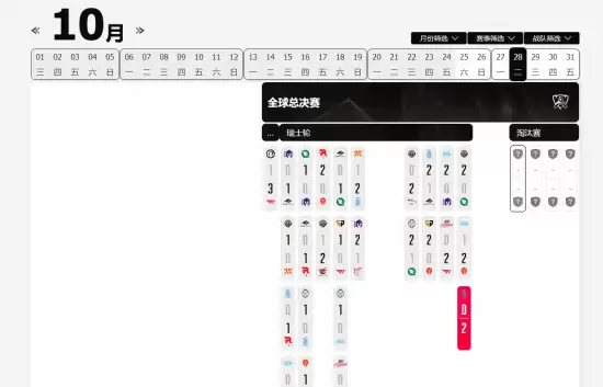 2025全球总决赛八强出炉 淘汰赛战火将燃