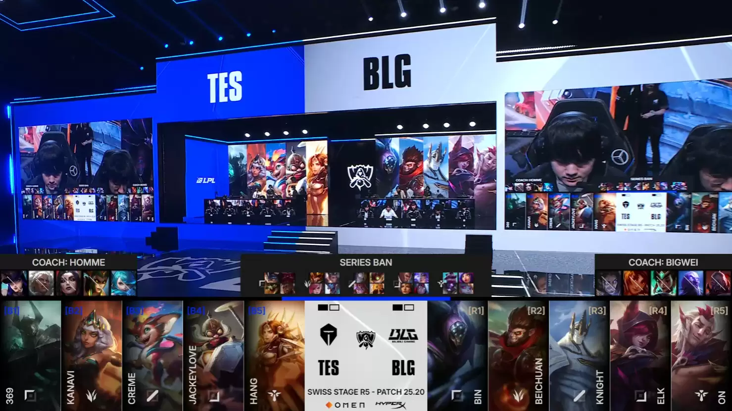 TES 2-1 战胜 BLG 晋级《英雄联盟》S15 总决赛八强，后者止步瑞士轮