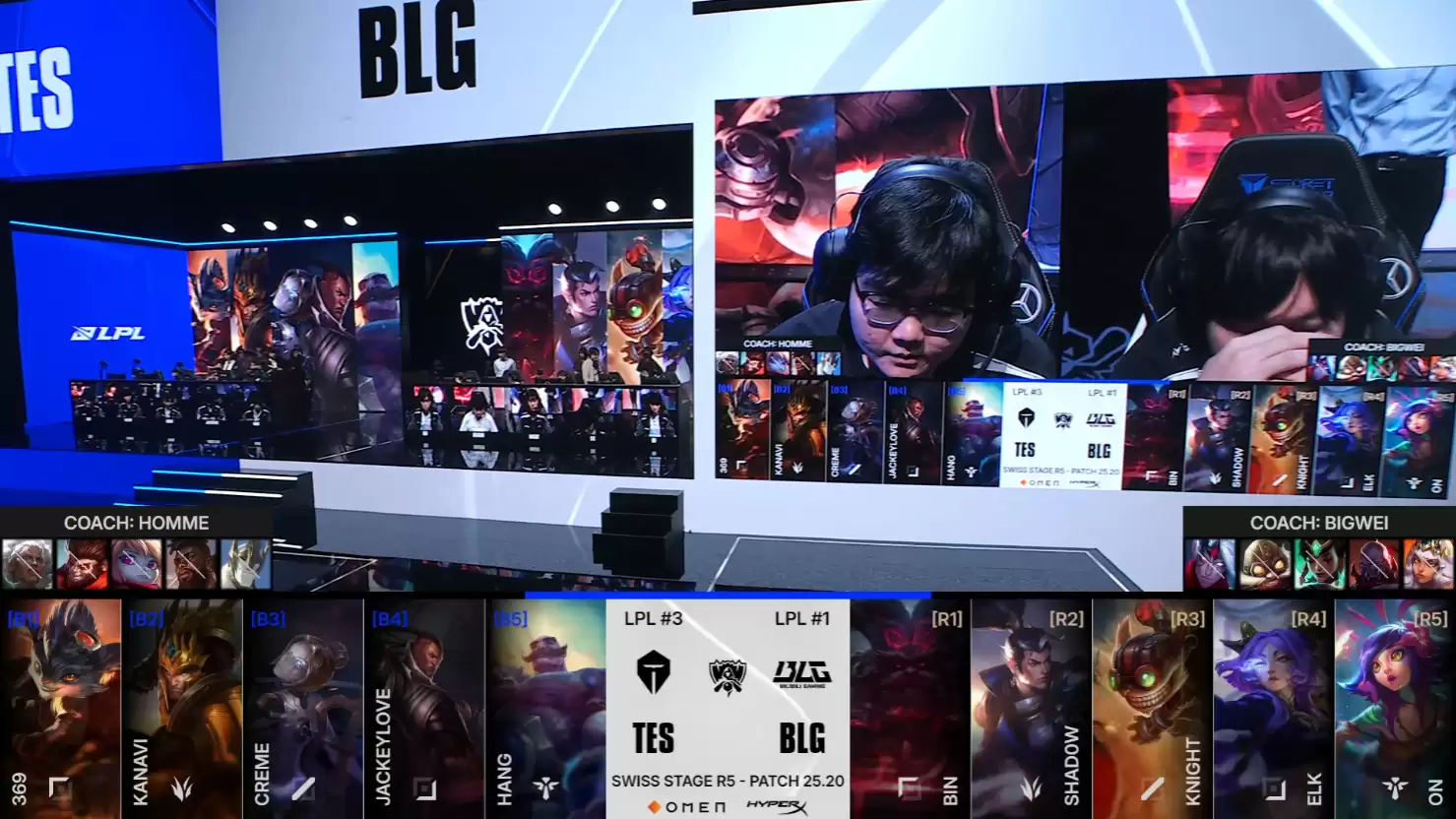 TES 2-1 战胜 BLG 晋级《英雄联盟》S15 总决赛八强，后者止步瑞士轮