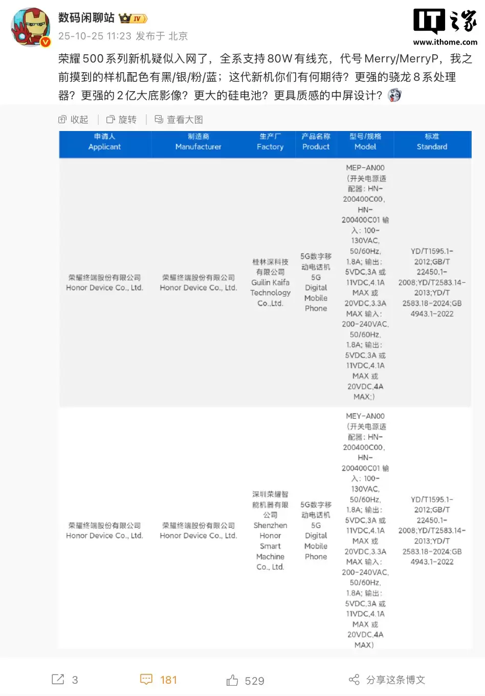 消息称荣耀500系列新机完成入网,全系支持80W有线充