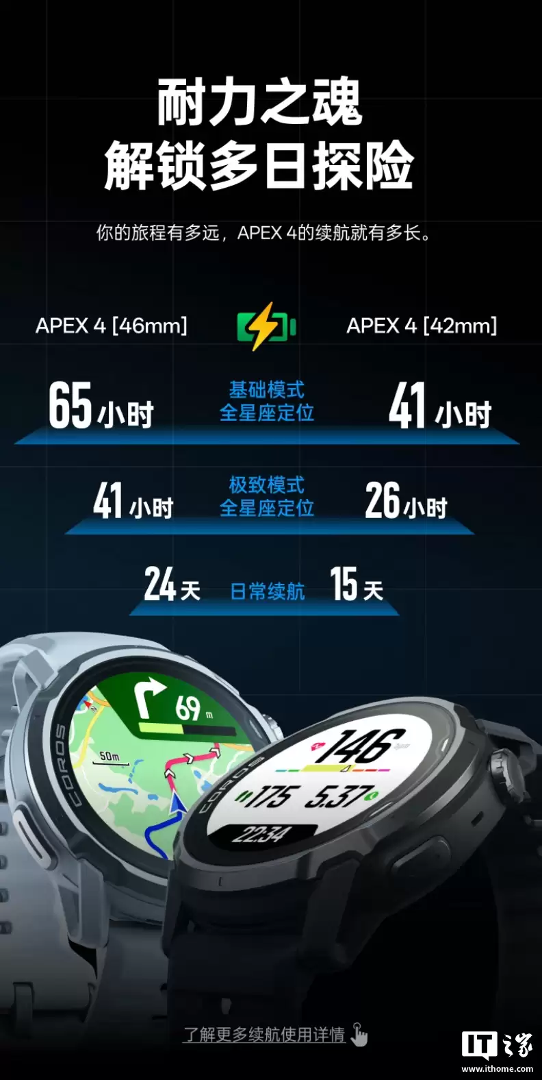 高驰 APEX 4 户外运动智能手表首销：42/46mm 双版本可选，首发价 2699.1 元起