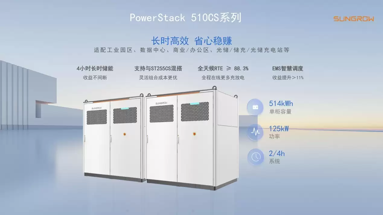 应对分时电价调整！阳光电源工商业储能新品PowerStack 510CS打开盈利新空间