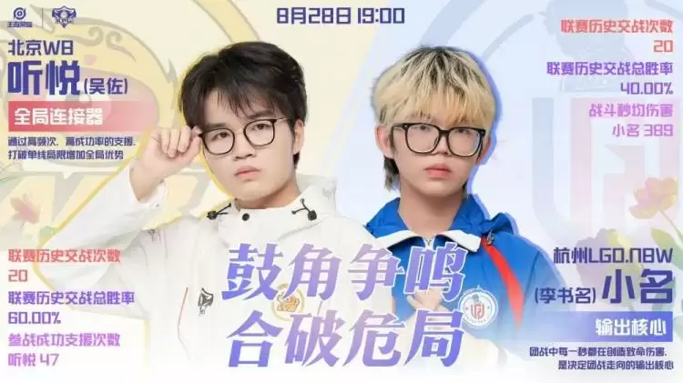 KPL季后赛战报:WB