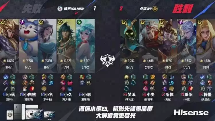 KPL季后赛战报:WB