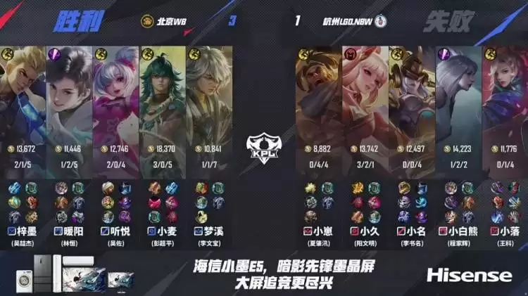 KPL季后赛战报:WB