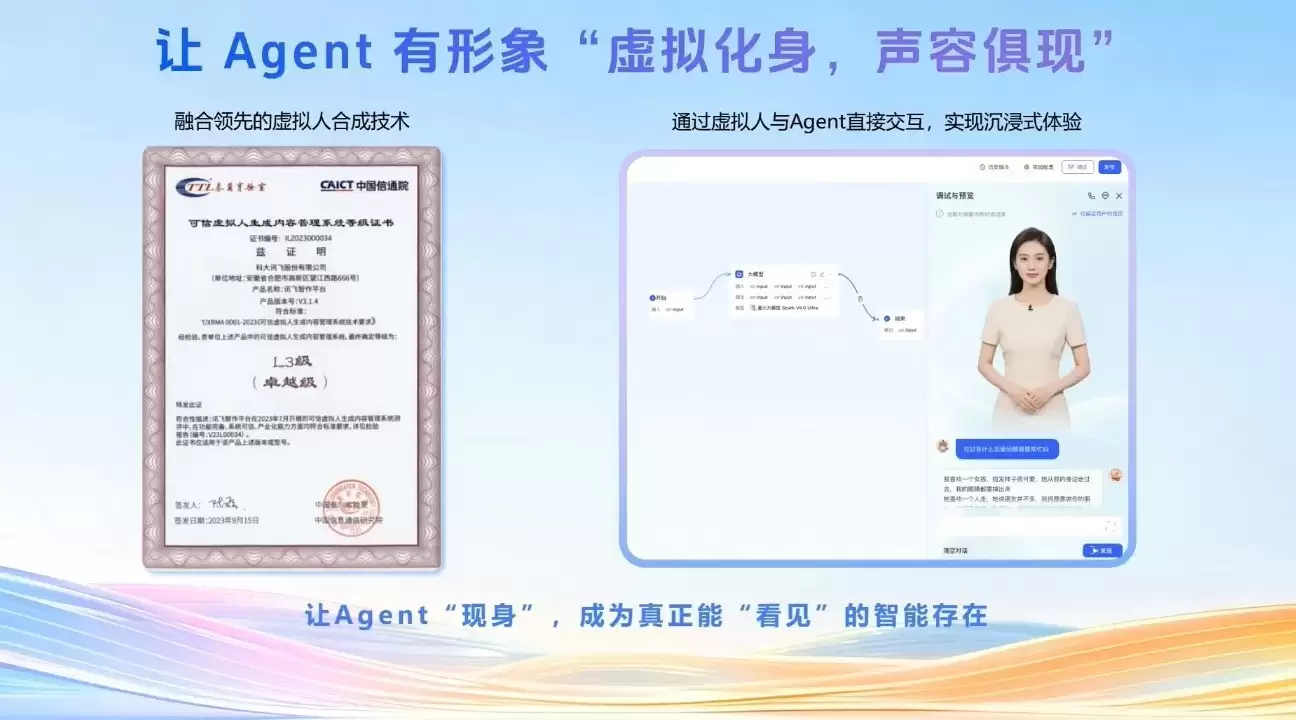 2025科大讯飞全球1024开发者节揭幕,智能体平台全新升级助力产业革新