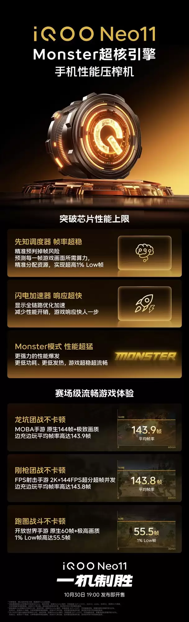 iQOO Neo11官宣搭载Monster超核引擎,游戏性能看齐旗舰