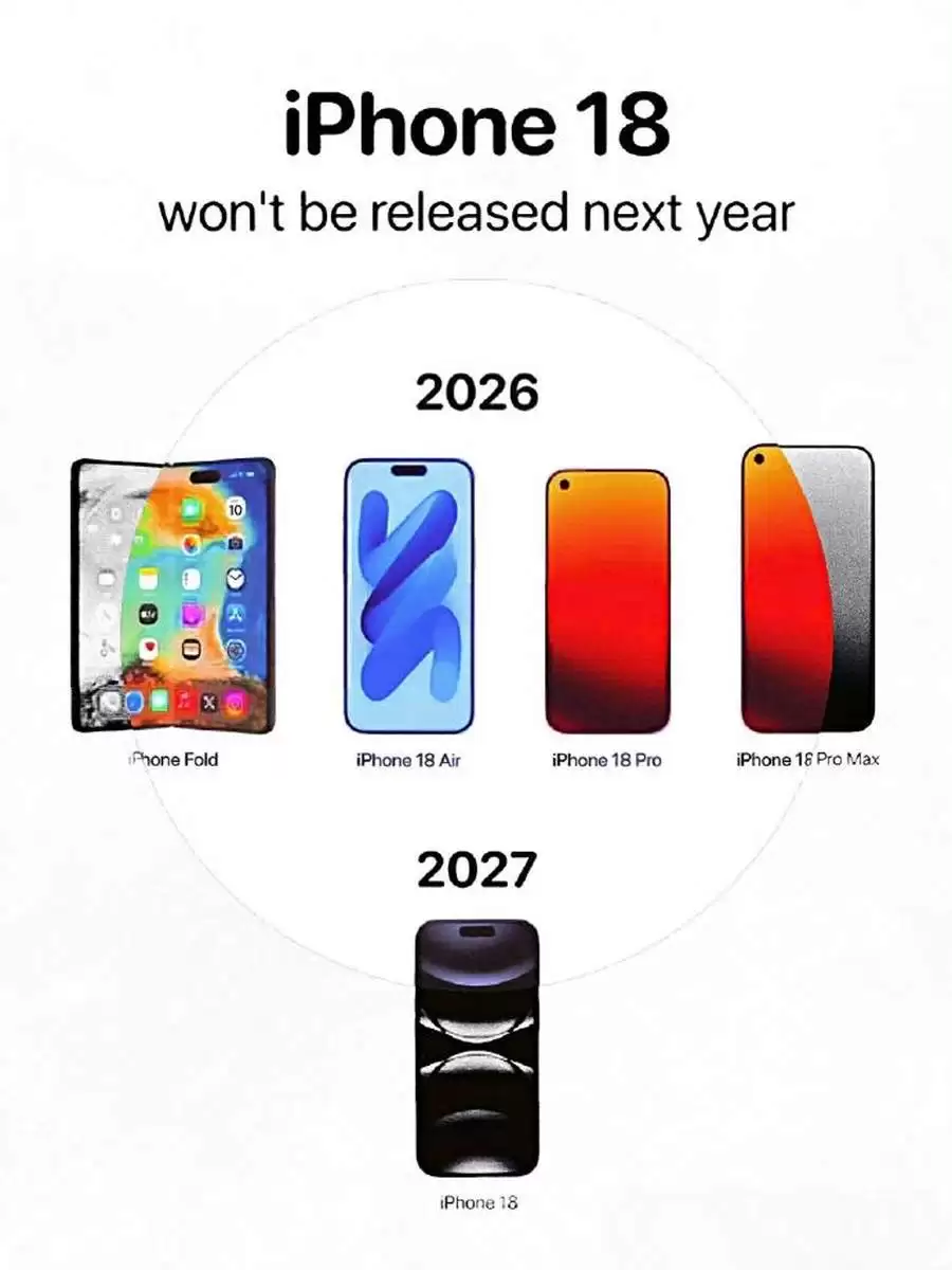 iPhone18 搭载黑科技曝光++ iPhone 16现谷底价果粉心碎！