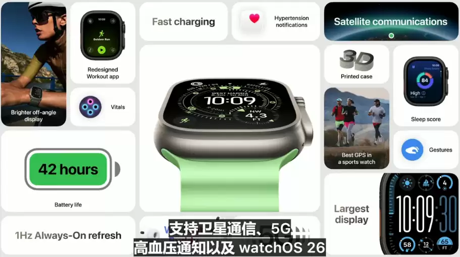 上市 1 月 6499 → 5499 元:苹果 Apple Watch Ultra 3 京东换新 12 期免息